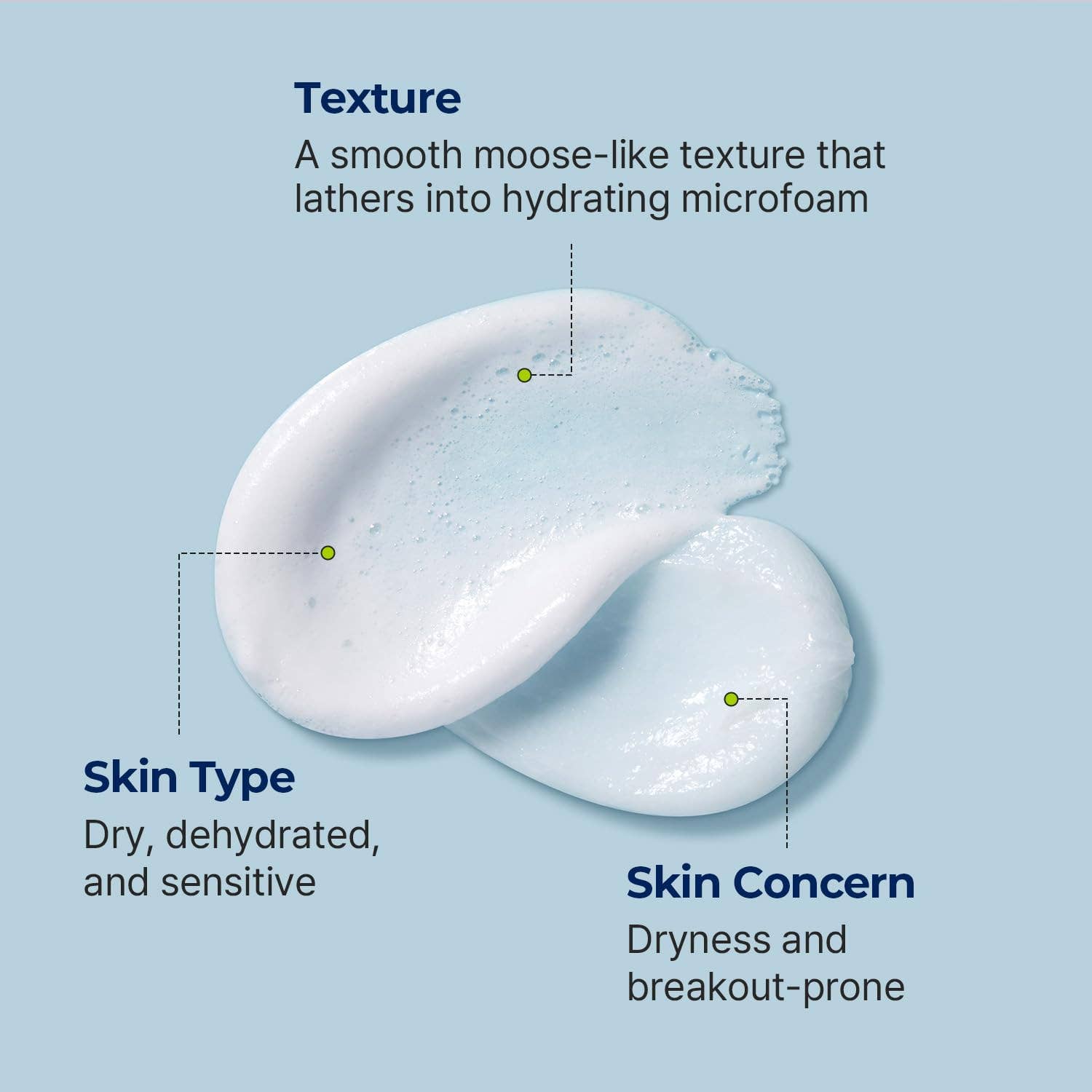 TORRIDEN DIVE-IN Low Molecular Hyaluronic Acid Cleansing Foam 150ml - Bilde 3